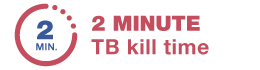 Opti-Cide-3-Two-Minute-TB-Kill-Time-1